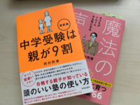 加藤彩アンバサダーブログ 日経xwoman Terraceブログ