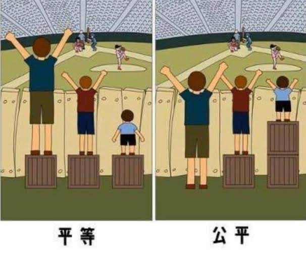 男女平等